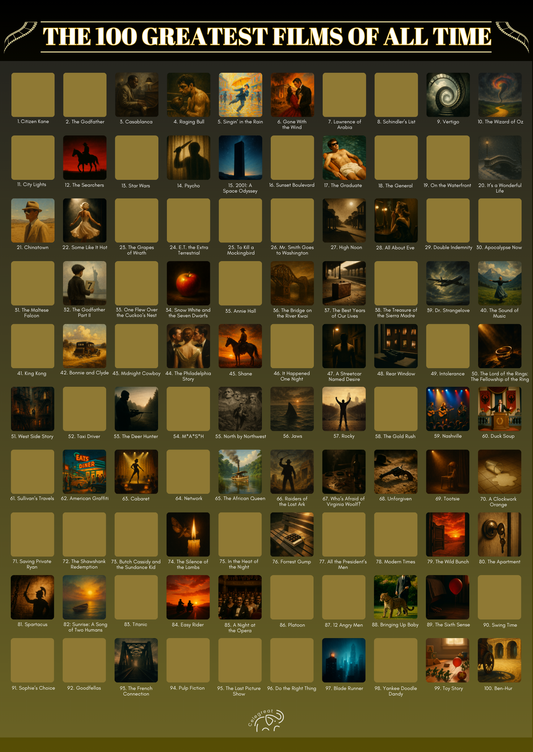 Top 100 Films of All Time Scratch Off Poster