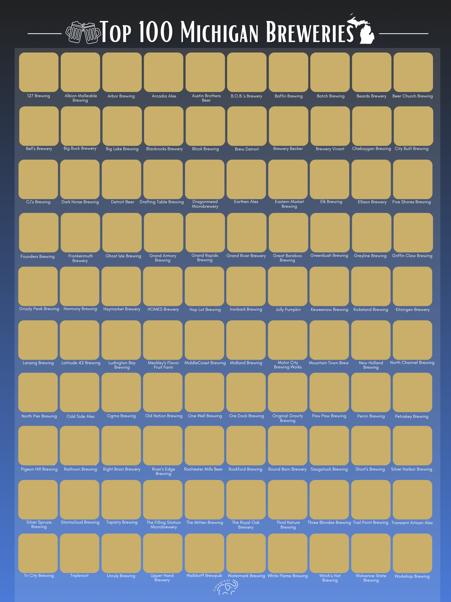 Top 100 Michigan Breweries Scratch Off Poster