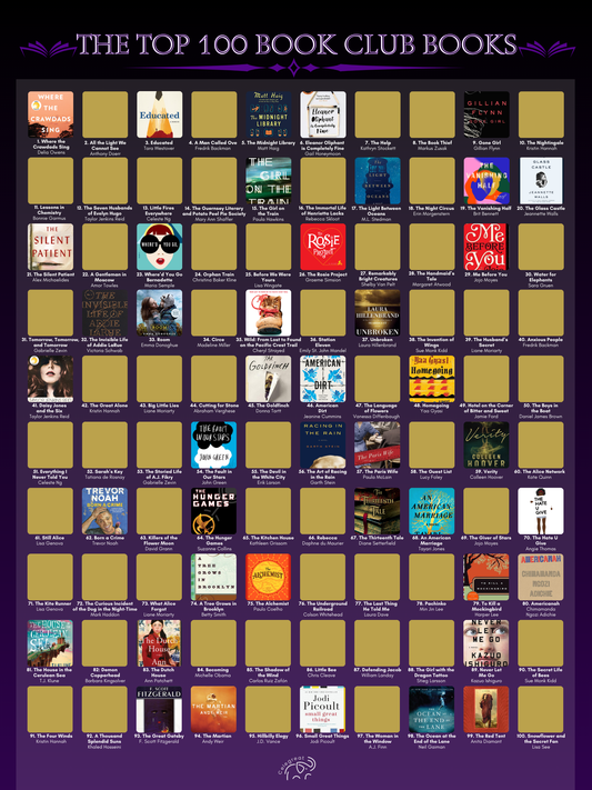 Top 100 Book Club Books Scratch Off Poster