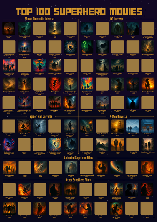 Top 100 Superhero Movies Scratch Off Poster