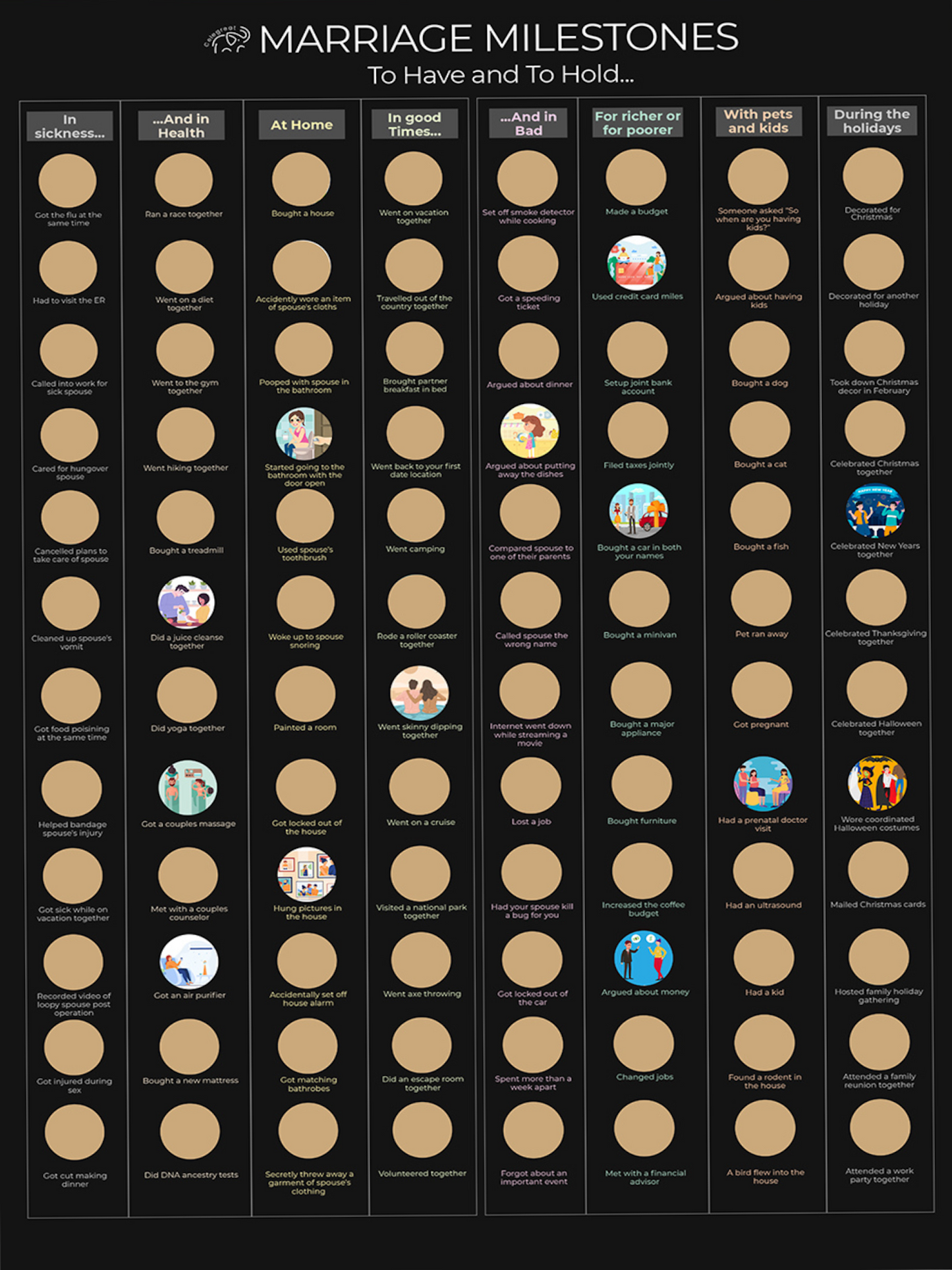 Marriage Milestones Scratch Off Poster