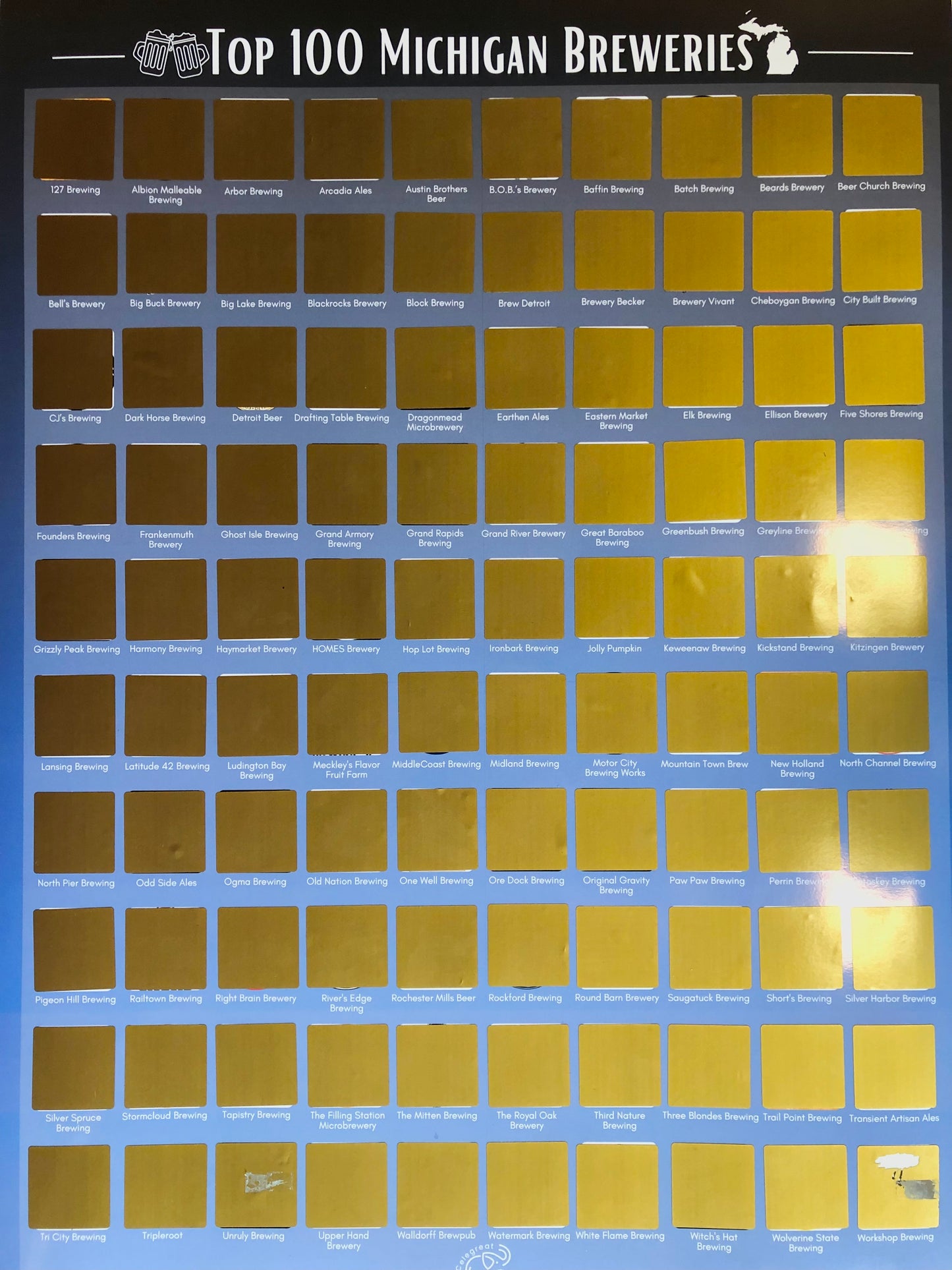 Top 100 Michigan Breweries Scratch Off Poster