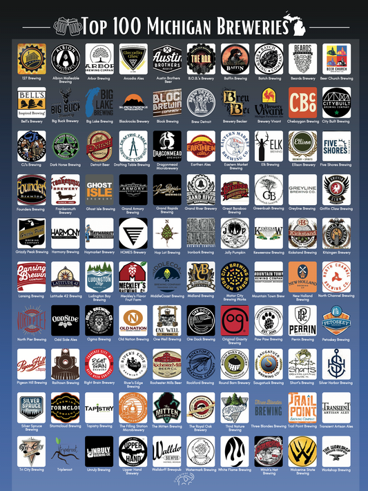 Top 100 Michigan Breweries Scratch Off Poster
