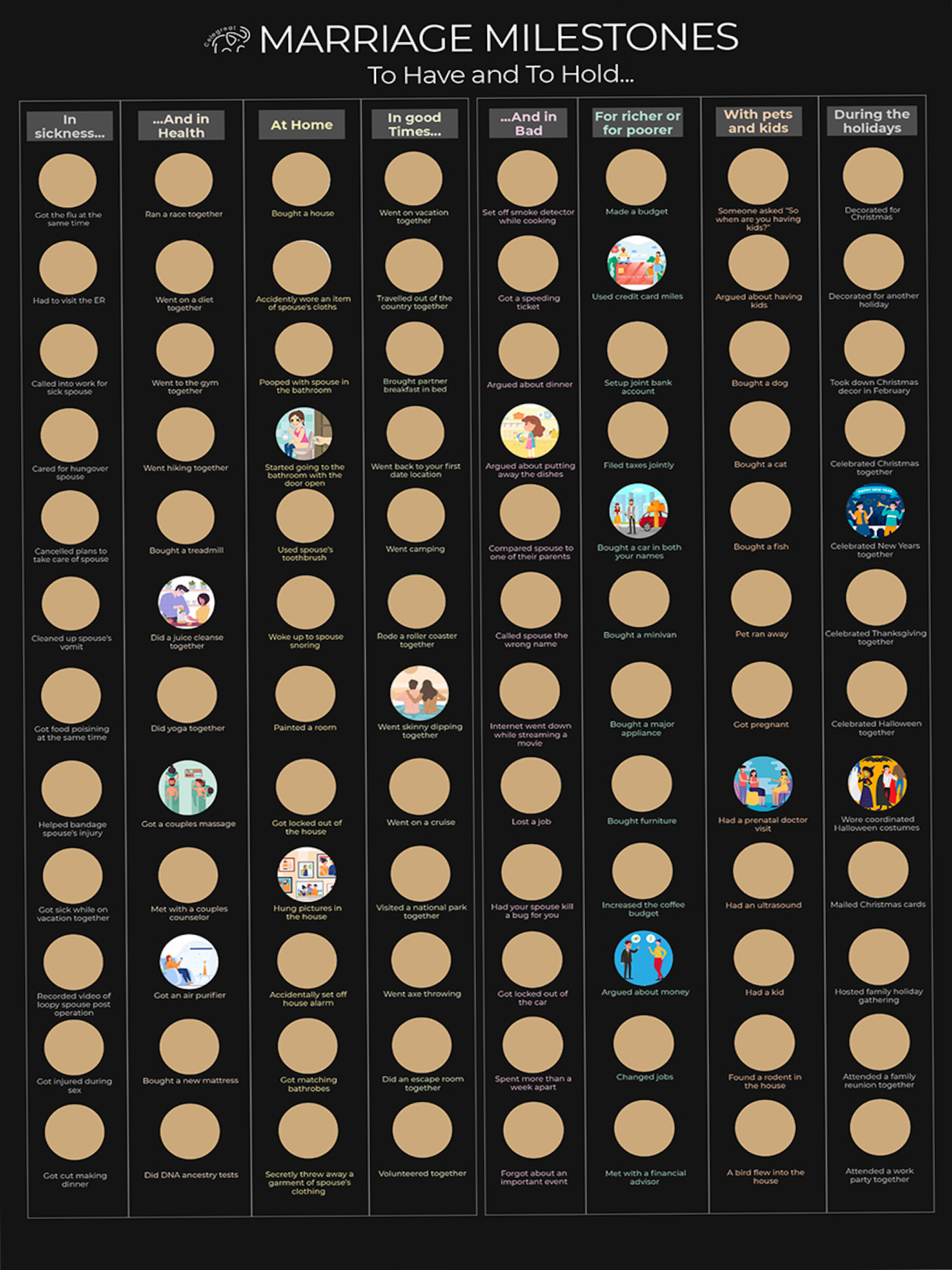 Marriage Milestones Scratch Off Poster